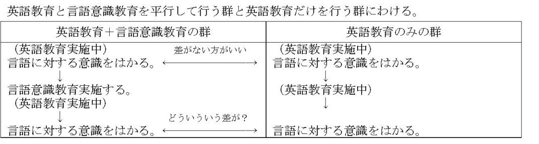 yoshida-eigojisshikou.jpg(68566 byte)