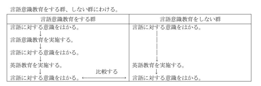 yoshida-eigomijisshikou.jpg(48501 byte)