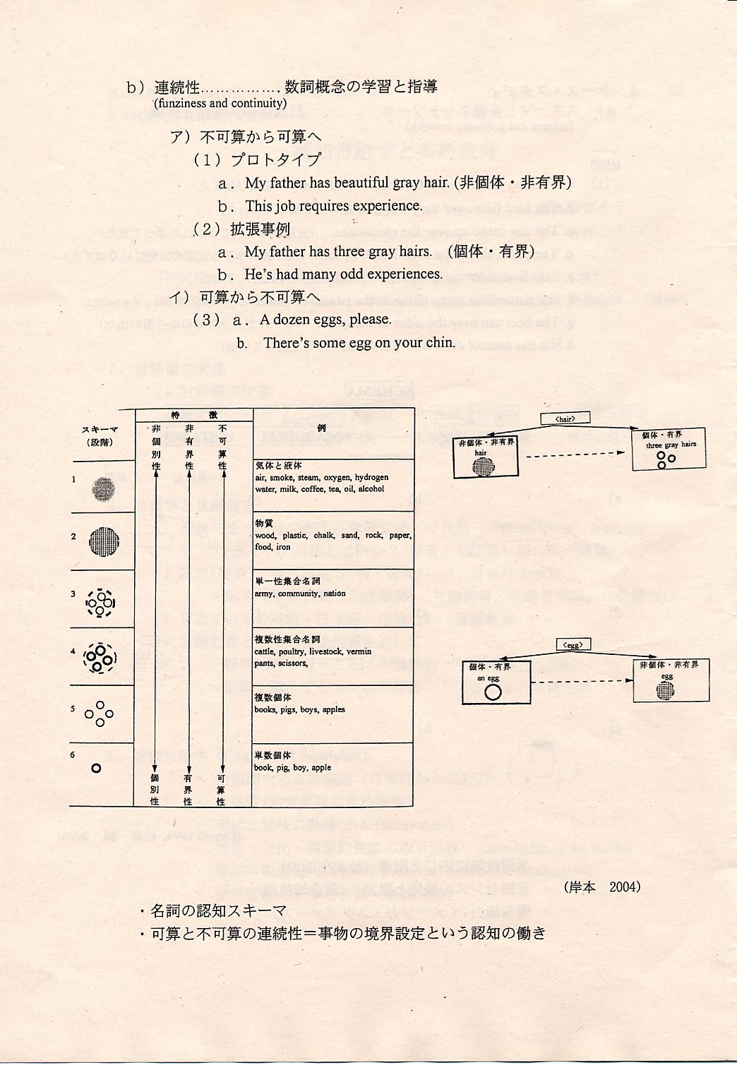 yoshimura3.jpg(194757 byte)