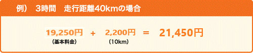 230s30km̏ꍇ