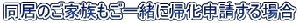 ̂ƑꏏɋA\ꍇ