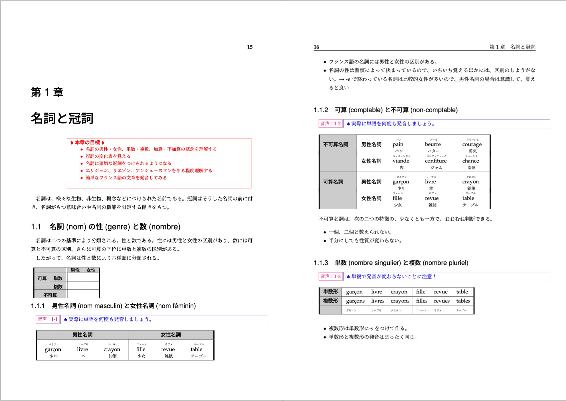 \includegraphics[width=15cm,clip]{jpimg/01-01/GrammaireFrancais1.eps}