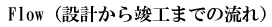 Flow 設計から施工までの流れ