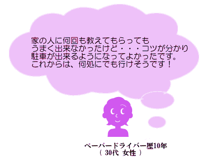 家の人に何回も教えてもらっても うまく出来なかったけど・・・コツが分かり駐車が出来るようになって良かったです。これからは、何処にでも行けそうです！