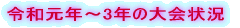 •½¬‚Q‚X”N`31”N‚Ì‘å‰ïó‹µ