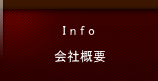 会社概要