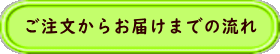 ご注文からお届けまでの流れ