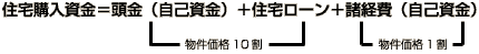 CXgA