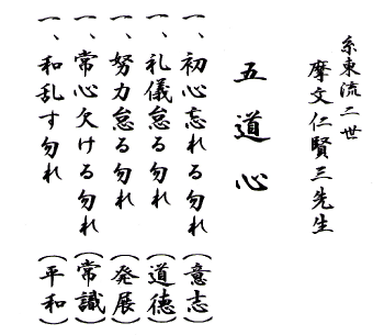 空手道教範/糸東流宗家・摩文仁賢栄・糸東流開祖・摩文仁賢和