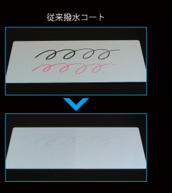 ]R[g