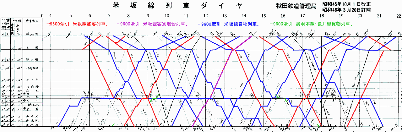 この画像をクリックすると大きな写真を見る事が出来ます