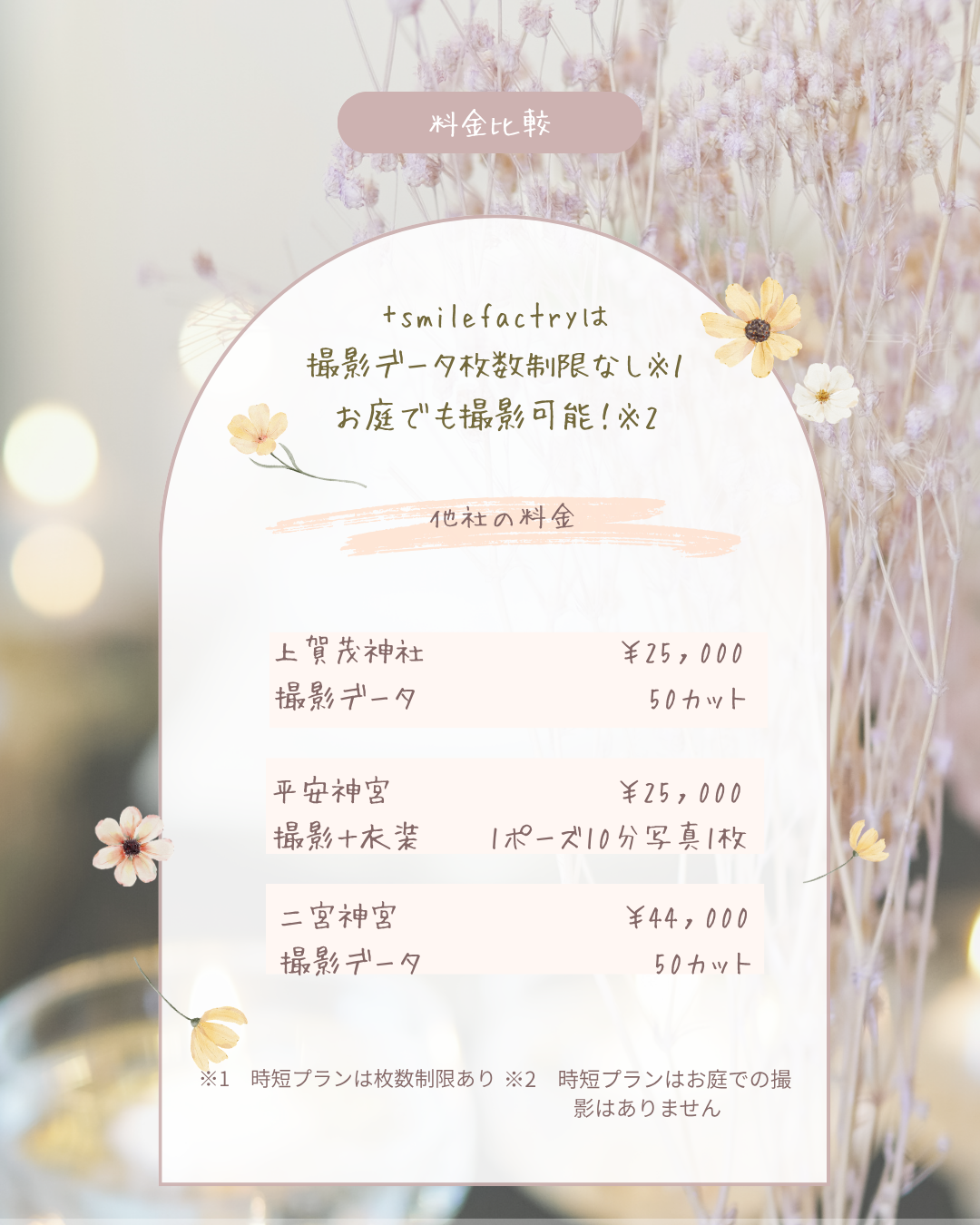 出張撮影 京都