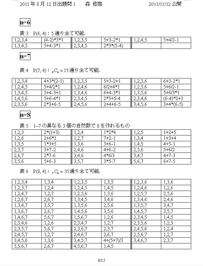 GKg2011/8/12_8/15