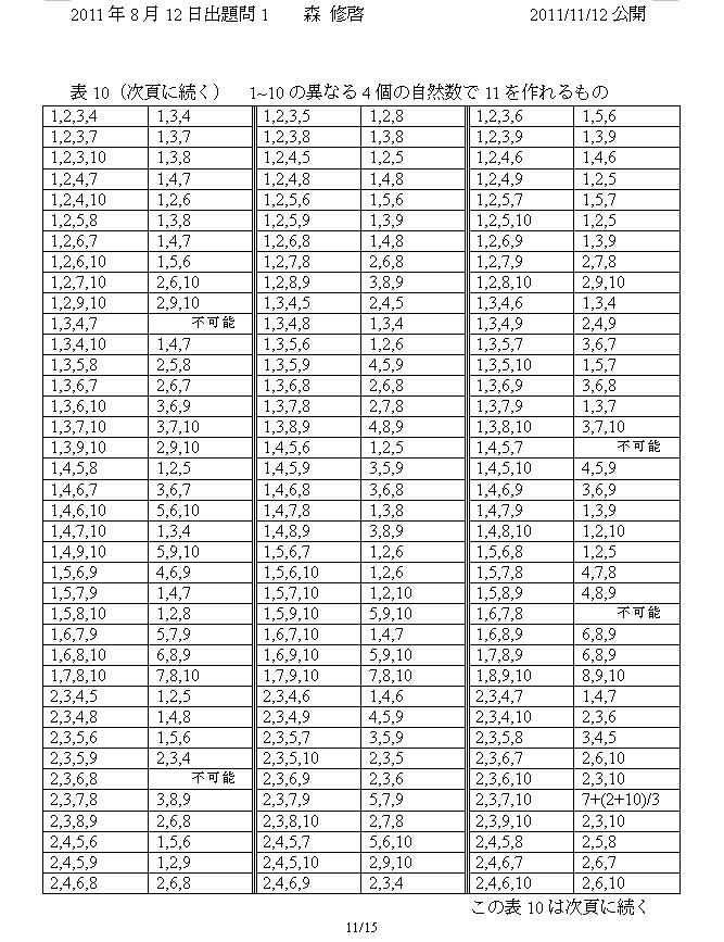 GKg2011/8/12_11/15