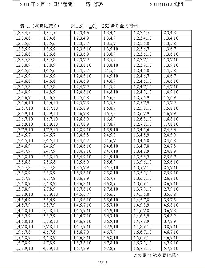 GKg2011/8/12_13/15