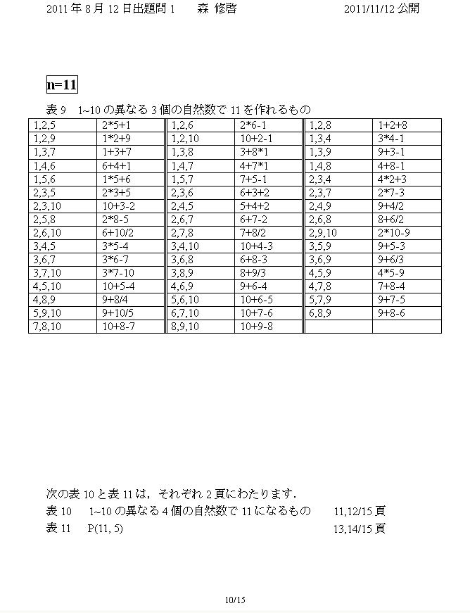 GKg2011/8/12_10/15