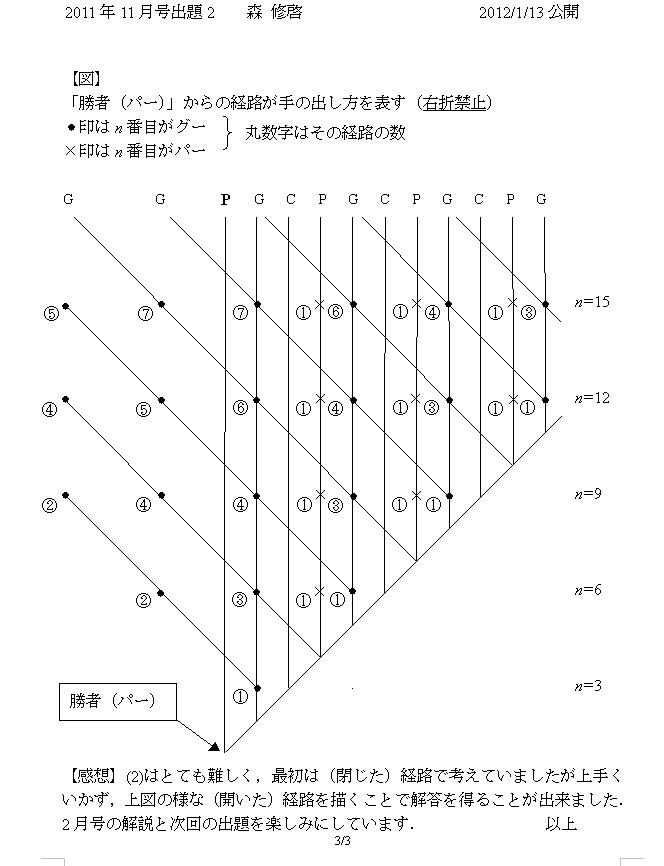 GKg2011/11/2_3/3