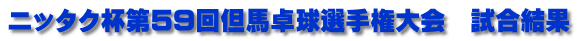 ニッタク杯第59回但馬卓球選手権大会　試合結果