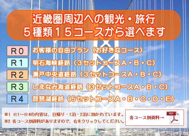 病院・施設への送迎　お買い物　観光・冠婚葬祭　空港・駅への送迎