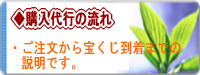 購入代行の流れ