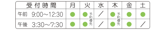 診療のご案内