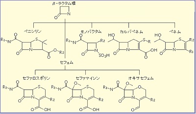 イラスト3