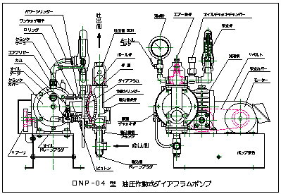 鳥井ポンプ フィルタープレスとdnp型 ダイヤフラムポンプ