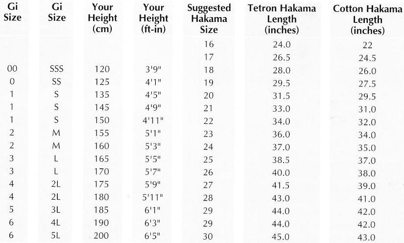 Hakama Size Chart