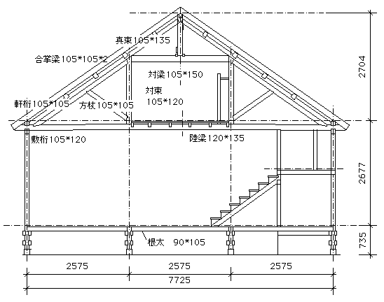 小屋裏利用の小住宅クイーンポストの小屋組