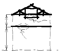 木造立体トラスの床