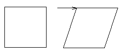 知ってます トラスのこと