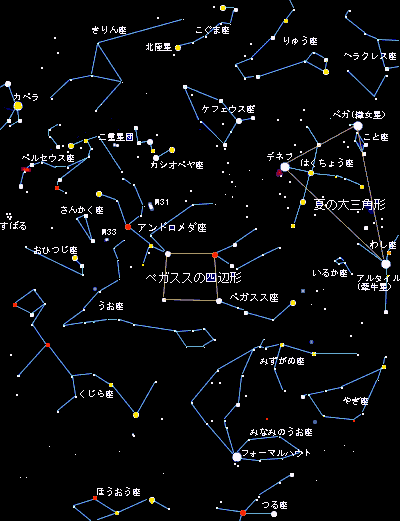 星座 一覧 図