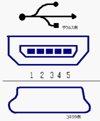 connector_5.gif(4204 byte)