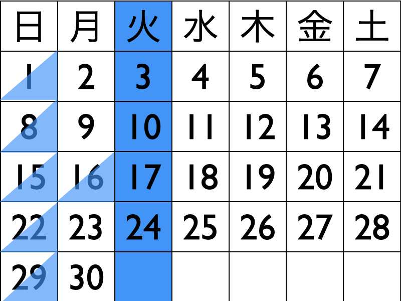 今月