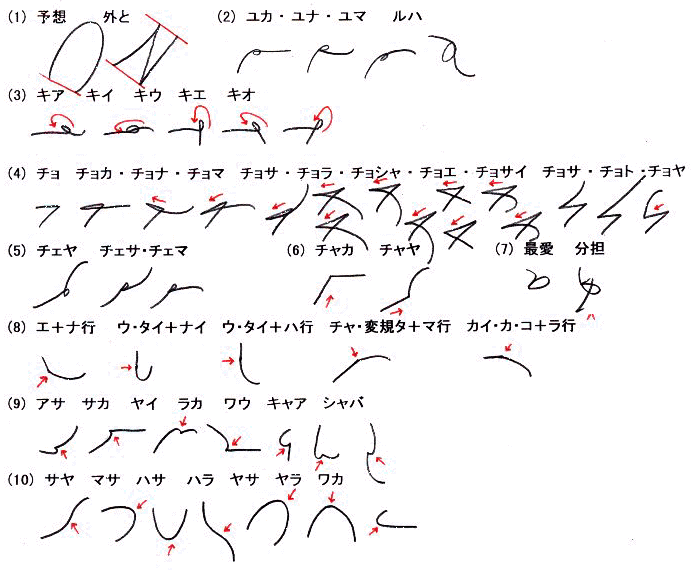 A.L(1`10)