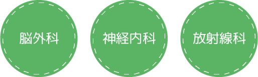 脳外科 神経内科 放射線科