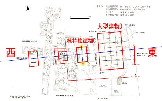 纒向平面図