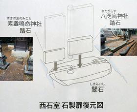 植山古墳復元図