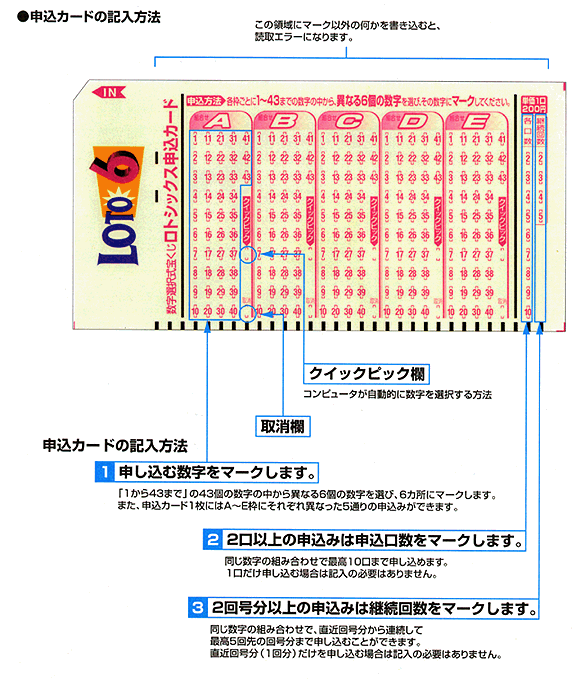 1j\ސ}[N܂B2j2ȏ̐\͐\}[N܂B3j2񍆕ȏ̐\͌p񐔂}[N܂B