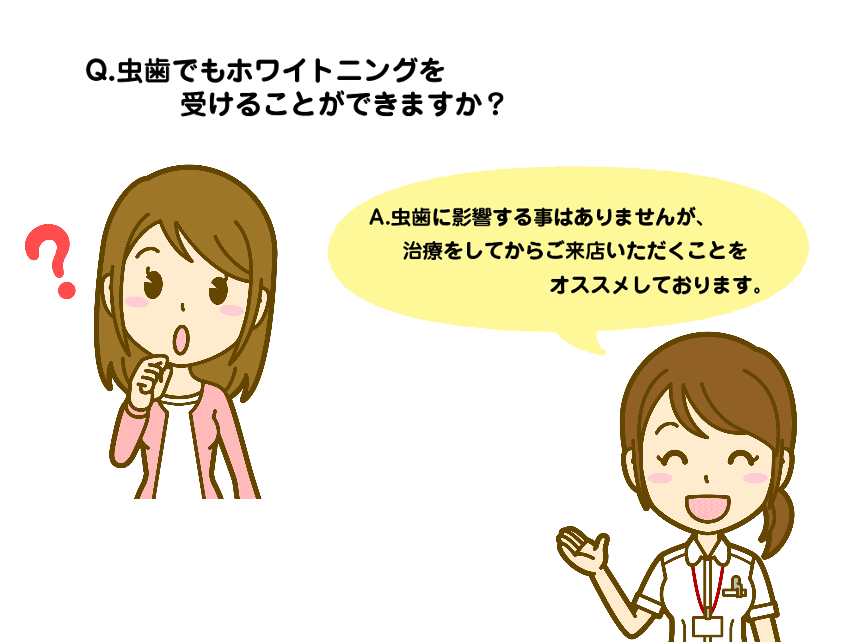 ホワイトニング 質問