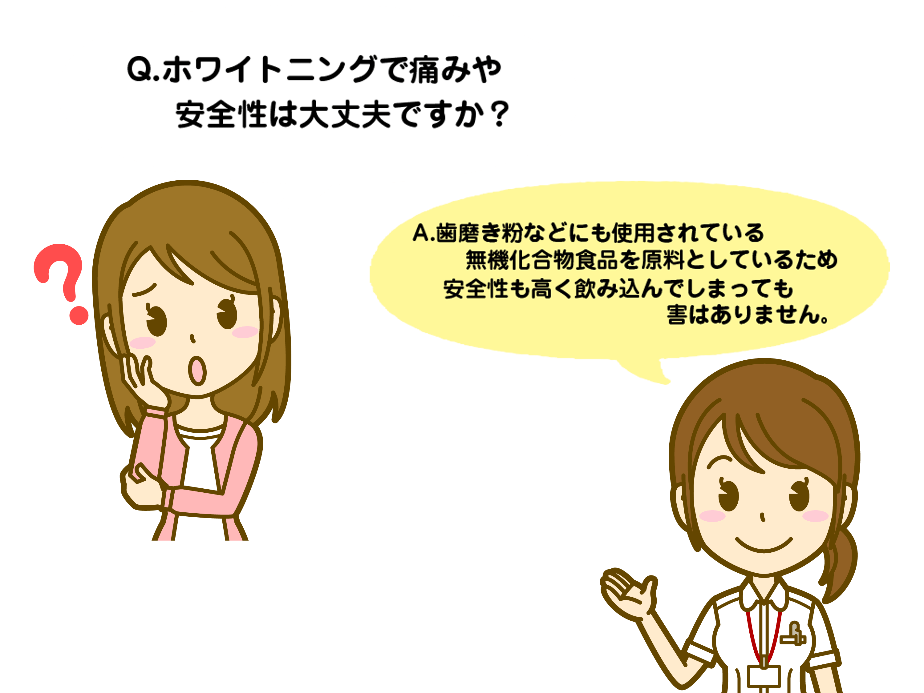 ホワイトニング 質問2