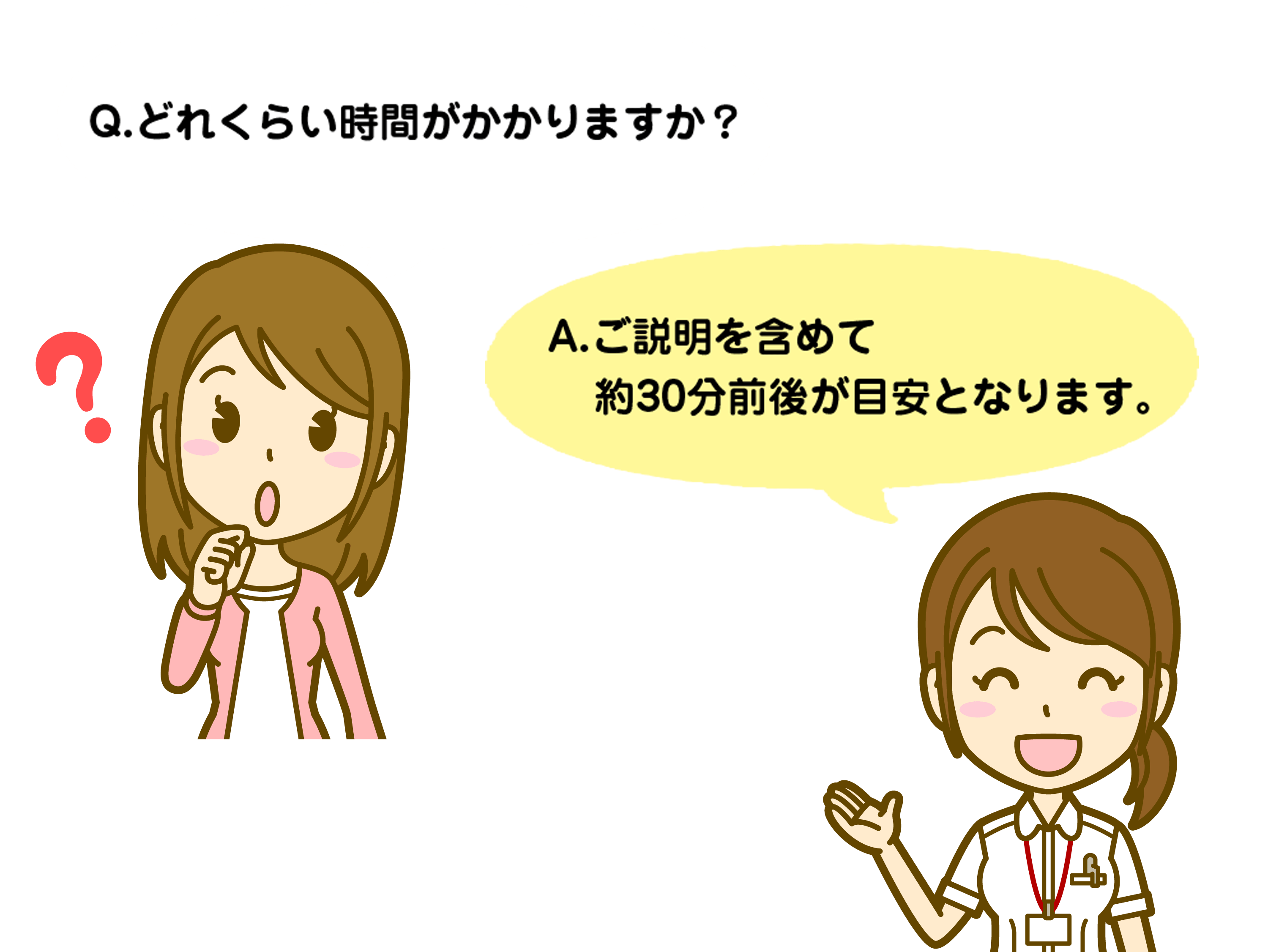 ホワイトニング 質問1