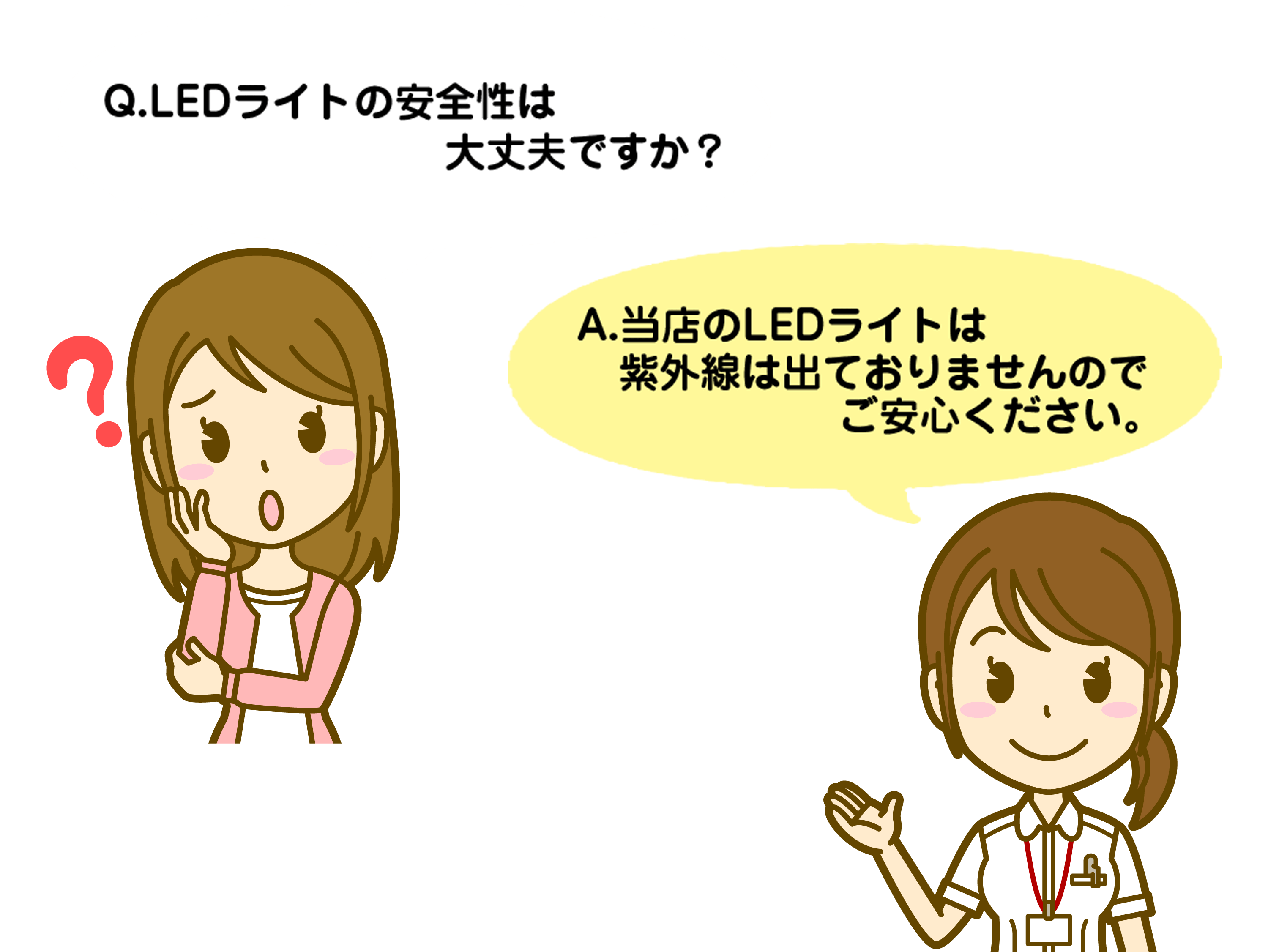 ホワイトニング 質問3