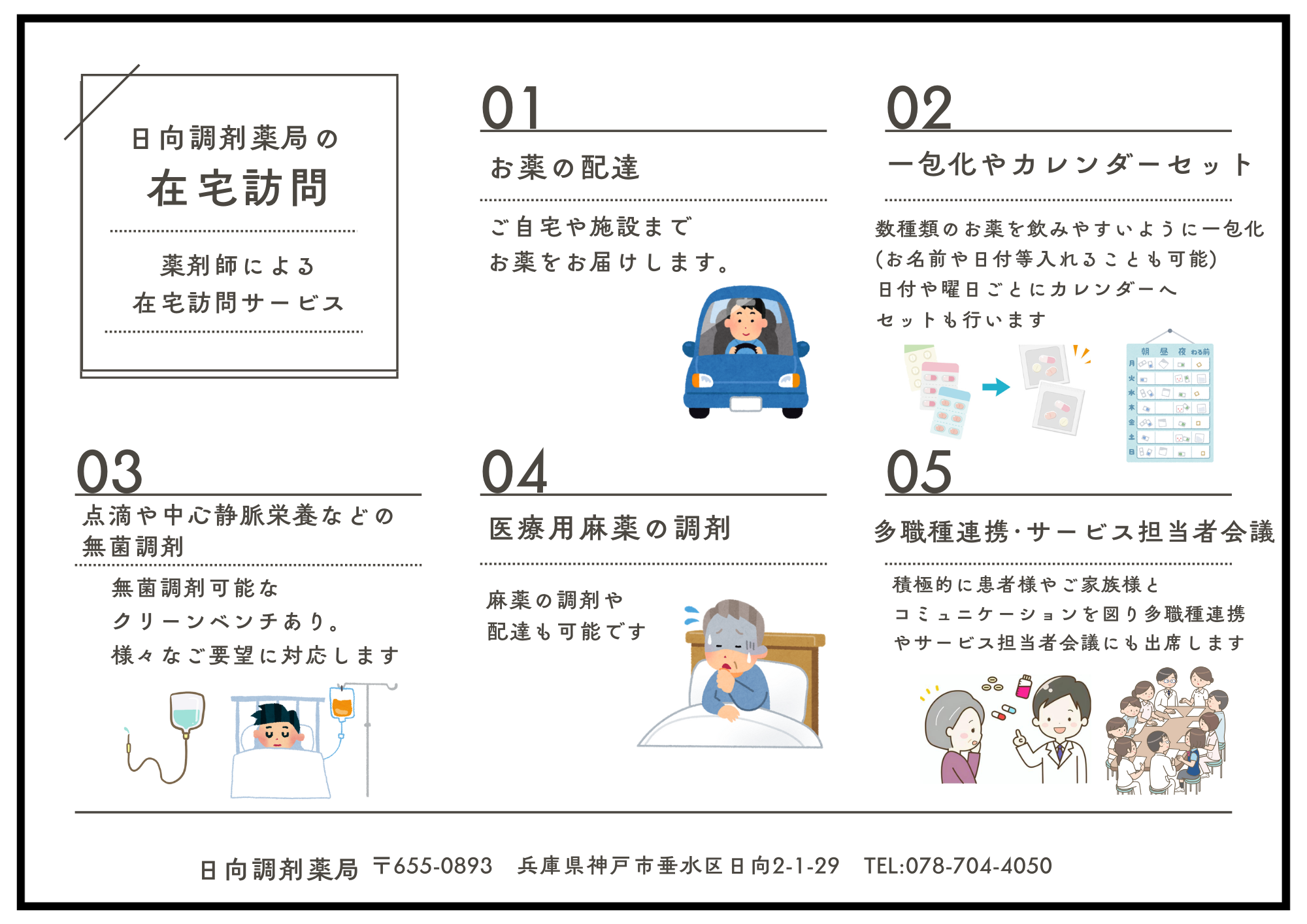 在宅医療の様子