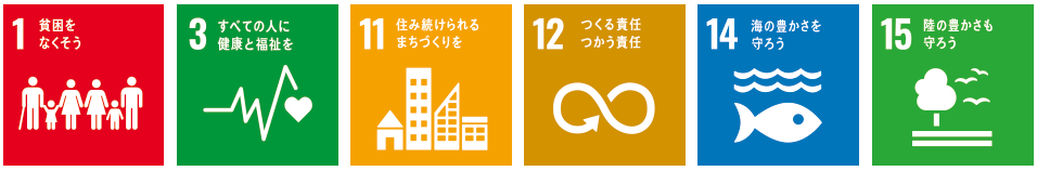 SDGs