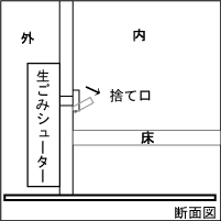 �f�ʐ}