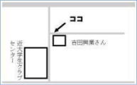 ��C�������H�̒n�}