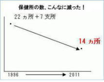 �ی������̕ω��i�{���Q�Ɓj