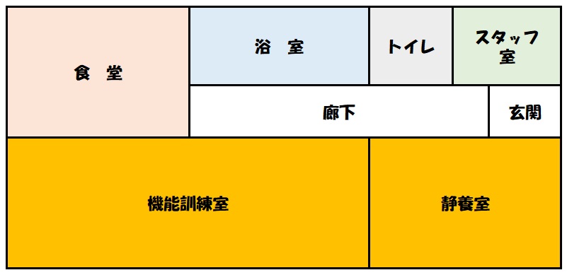 施設案内