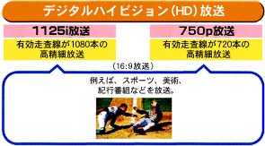 fW^nCrW